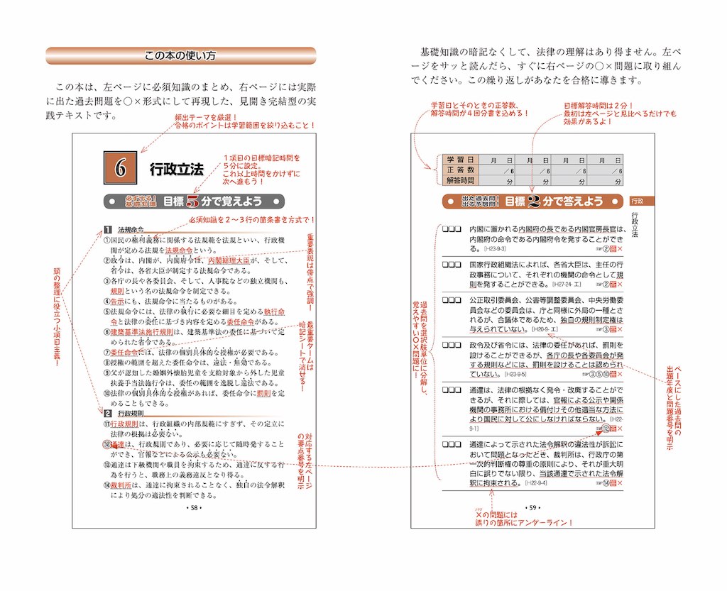 『ケータイ行政書士』