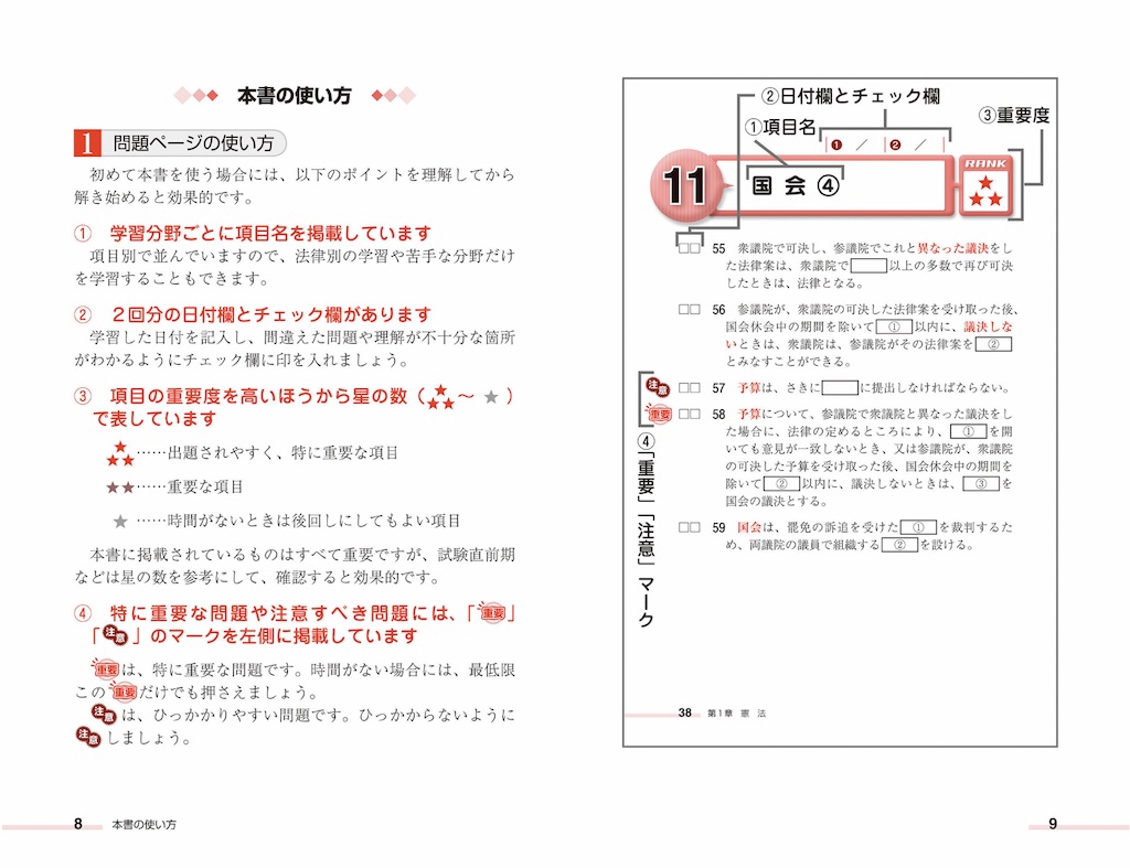 伊藤塾 1分マスター行政書士 重要条文編