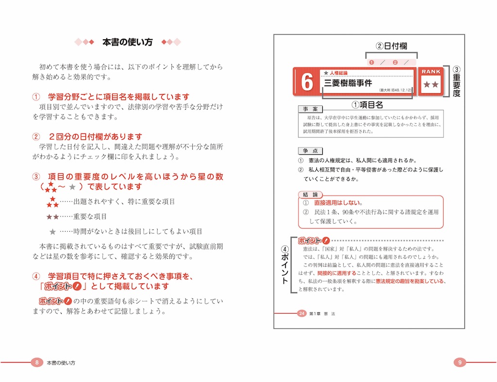 伊藤塾 1分マスター行政書士 重要用語・重要判例編