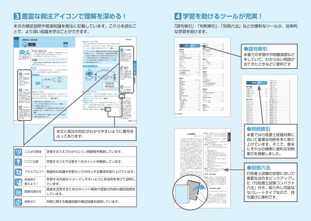 出る順行政書士 合格基本書
