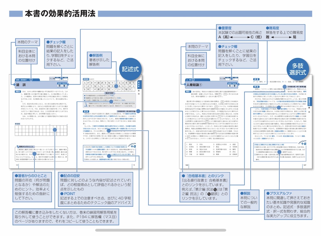 『出る順行政書士 40字記述式･多肢選択式問題集』