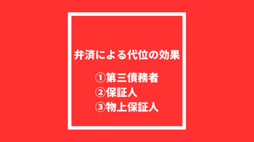 弁済による代位の効果