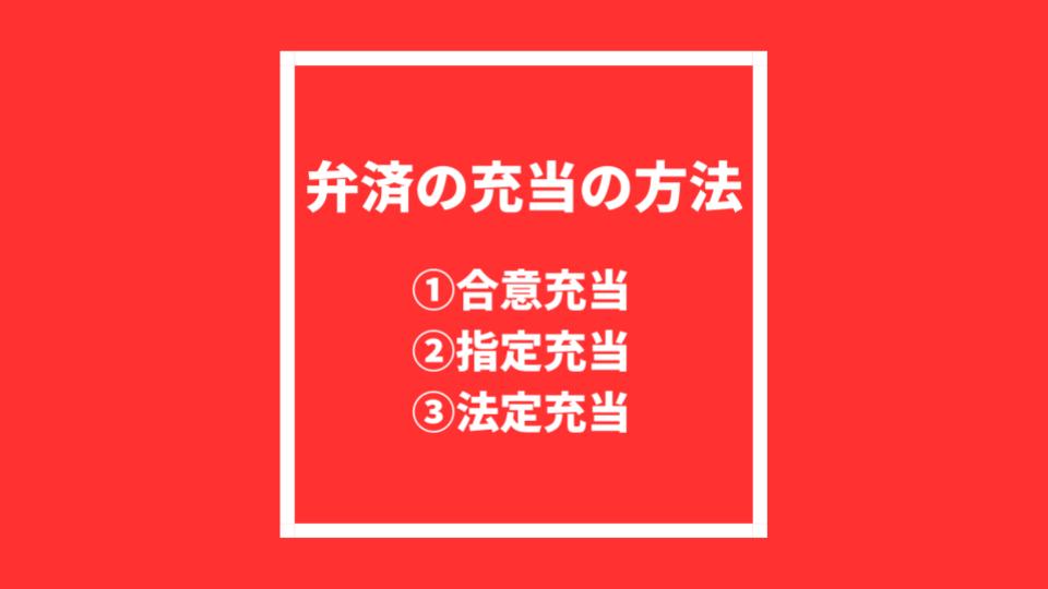弁済の充当の方法