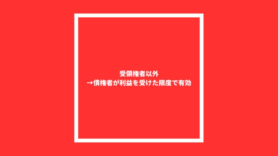 受領権者以外の者に対する弁済