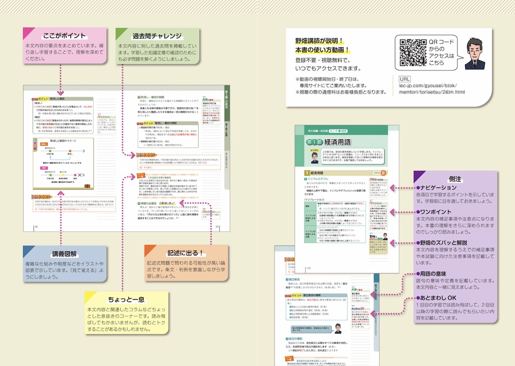 行政書士 合格のトリセツ 基本テキスト