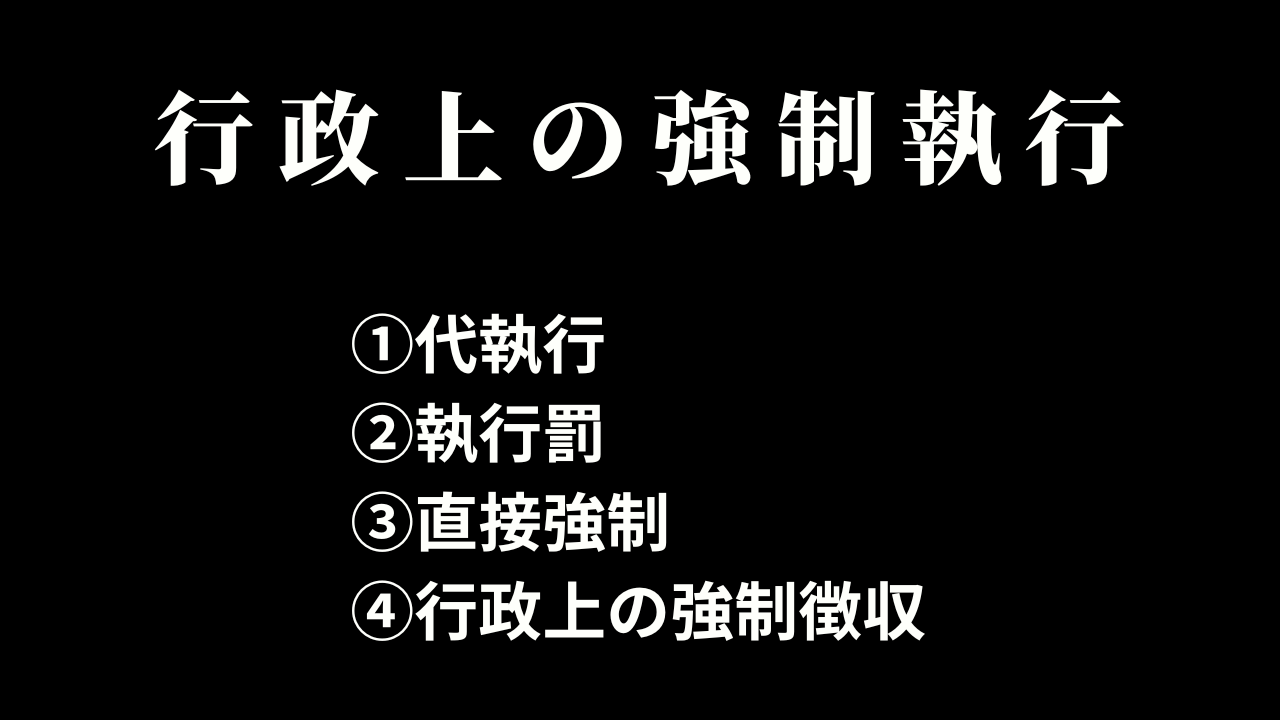 行政上の強制執行