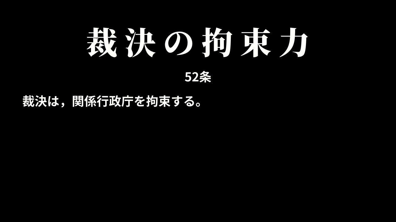 裁決の拘束力