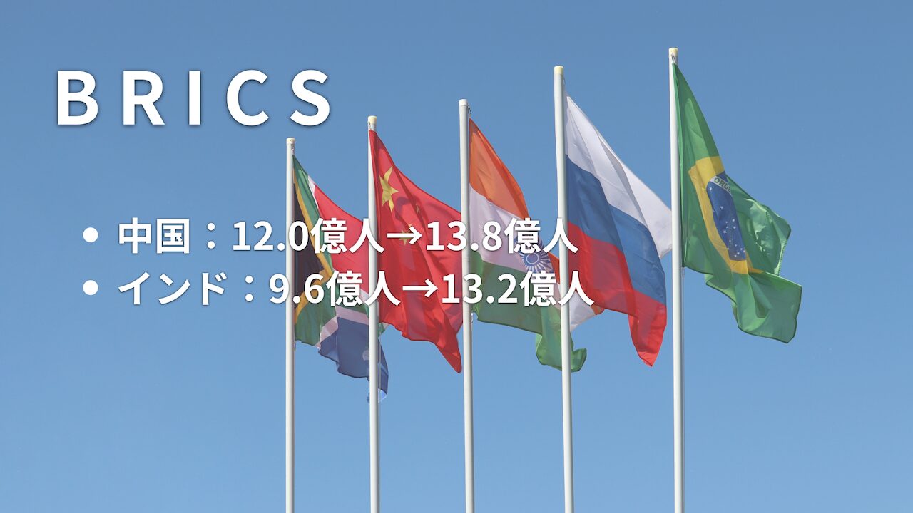 BRICS