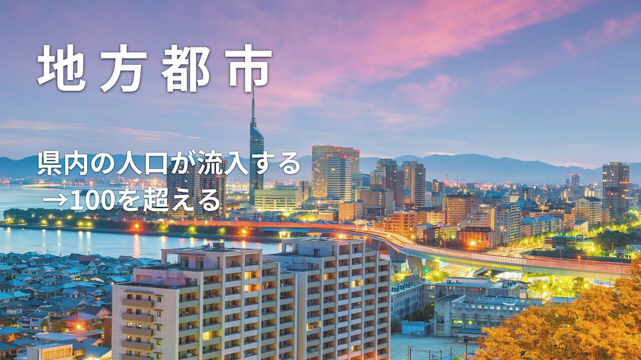 地方都市