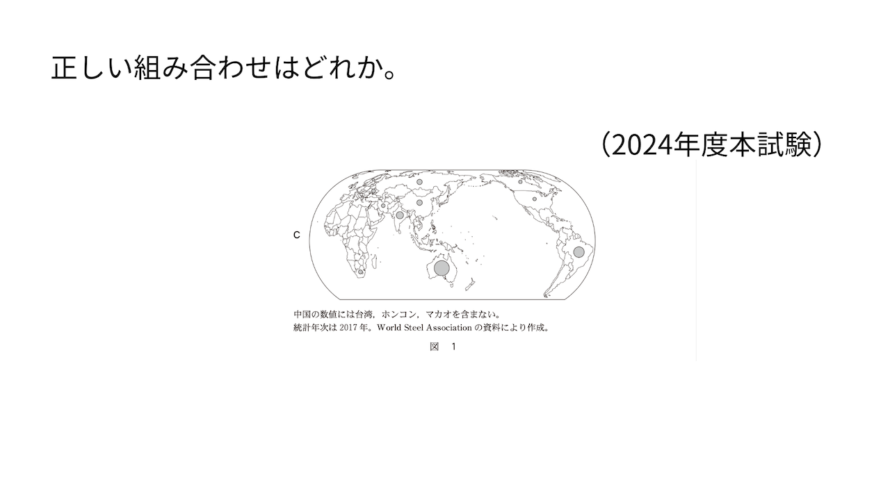 正しい組み合わせはどれか。