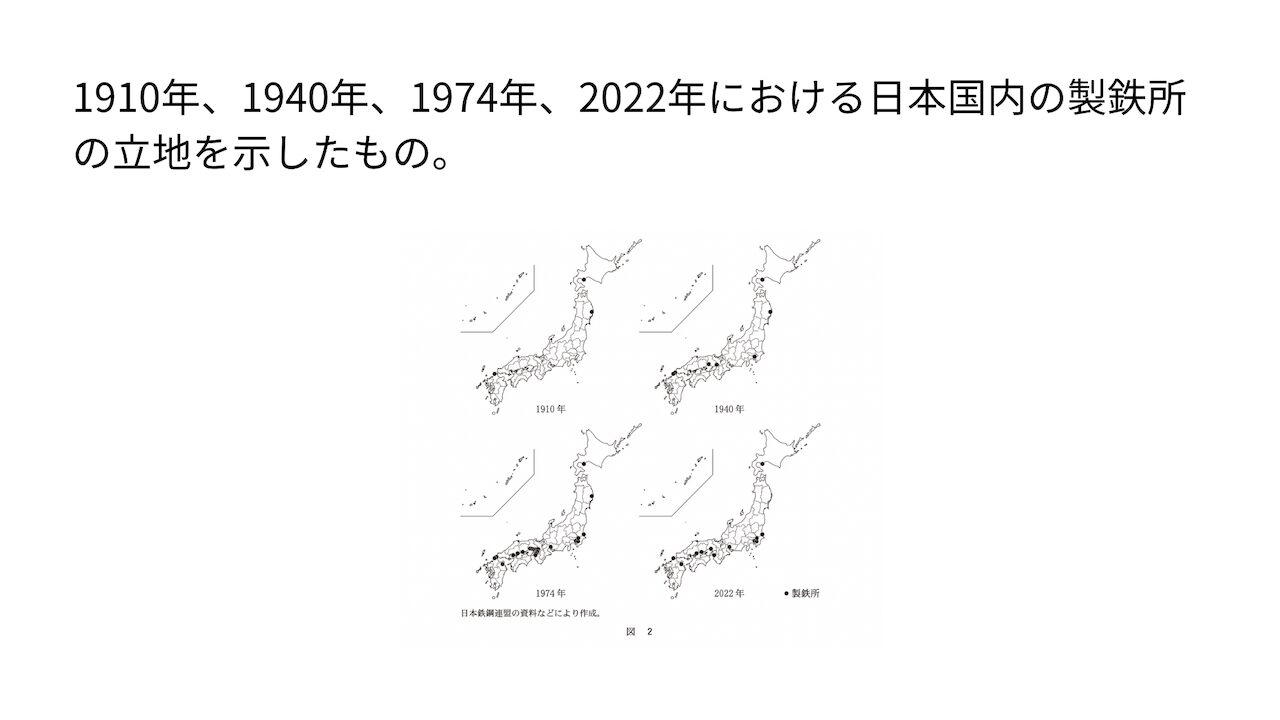 1910年、1940年、1974年、2022年における日本国内の製鉄所の立地を示したもの。