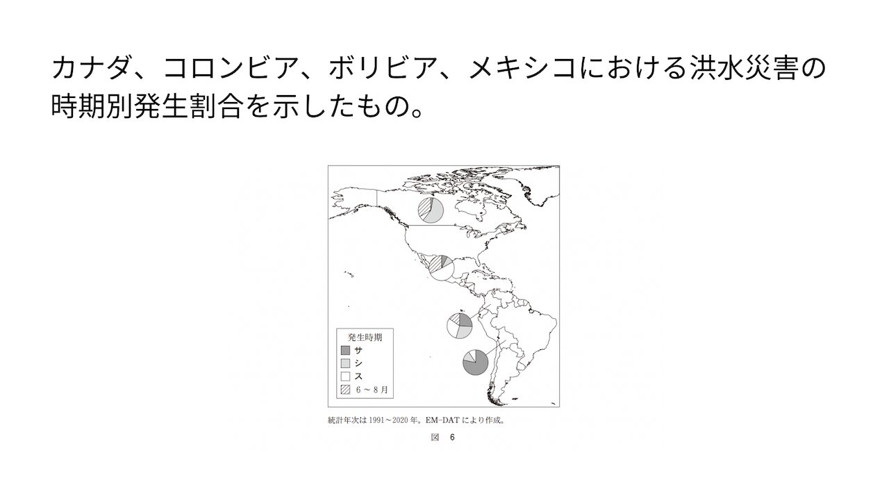 カナダ、コロンビア、ボリビア、メキシコにおける洪水災害の時期別発生割合を示したもの。