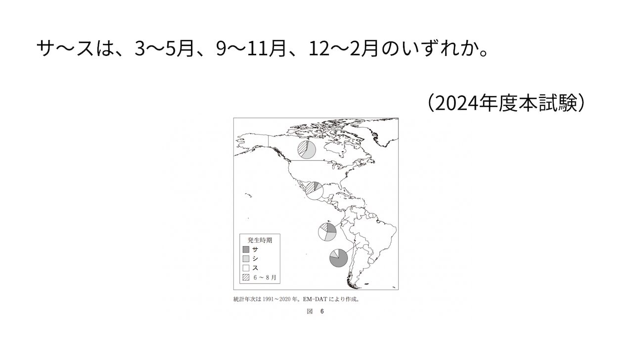 サ〜スは、3〜5月、9〜11月、12〜2月のいずれか。