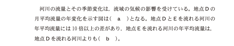 出生率と死亡率