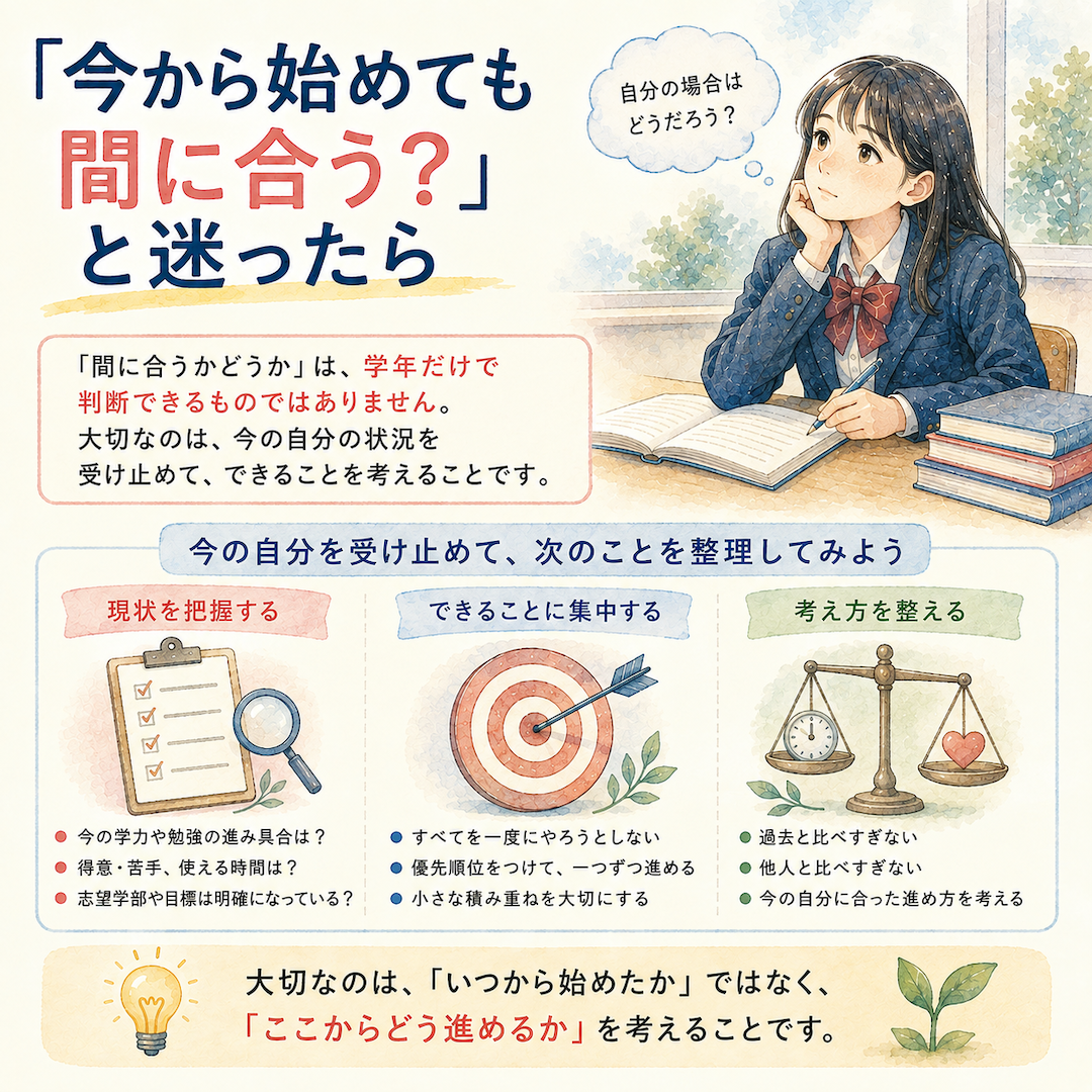「今から始めても間に合う？」と迷ったら