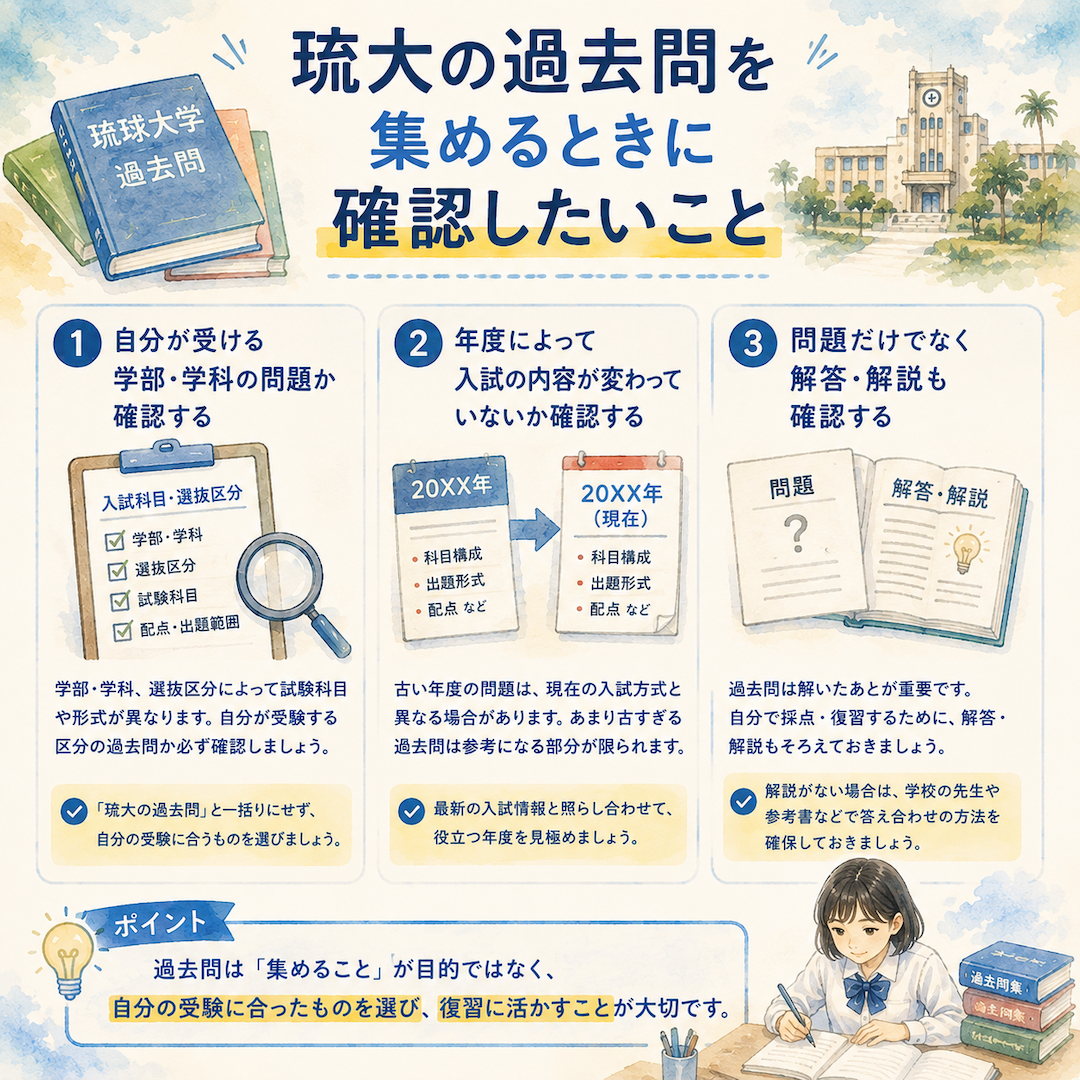 琉大の過去問を集めるときに確認したいこと