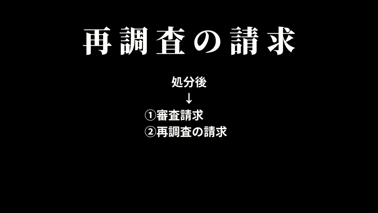 再調査の請求