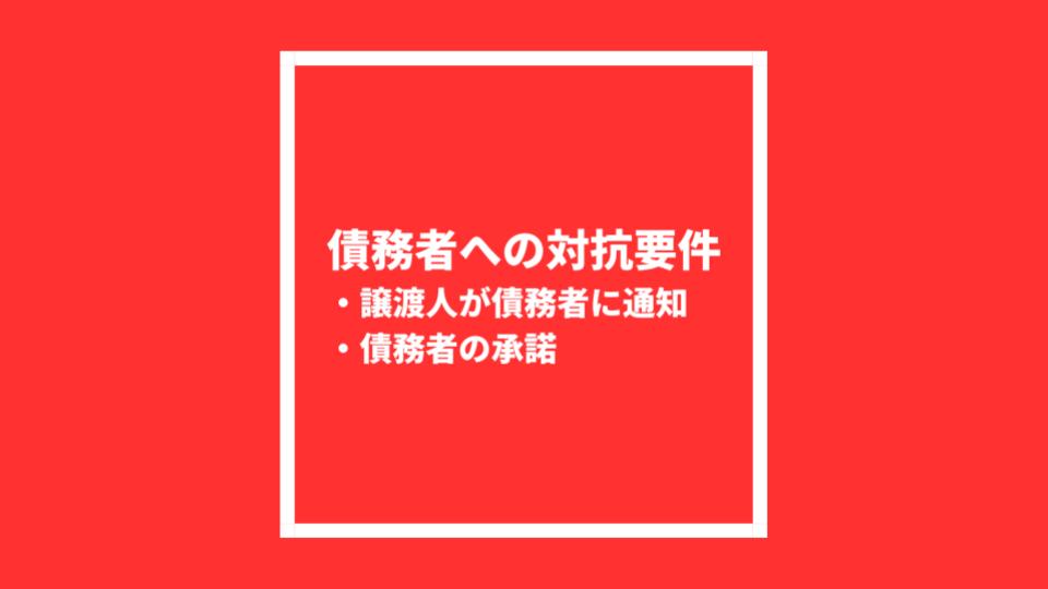 債務者への対抗要件